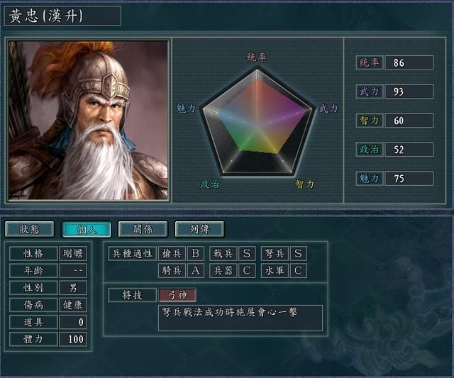 三国志11袁绍势力里谁被错误低估了（本应更具实力武将介绍）