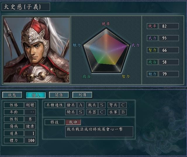 三国志11袁绍势力里谁被错误低估了（本应更具实力武将介绍）