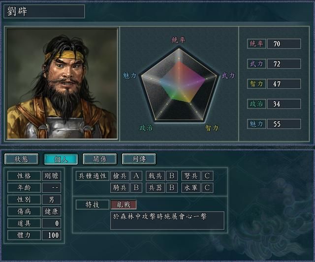 三国志11袁绍势力里谁被错误低估了（本应更具实力武将介绍）