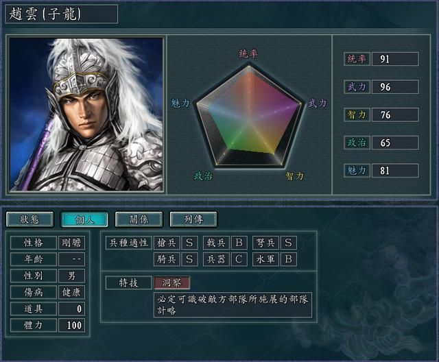 三国志11袁绍势力里谁被错误低估了（本应更具实力武将介绍）