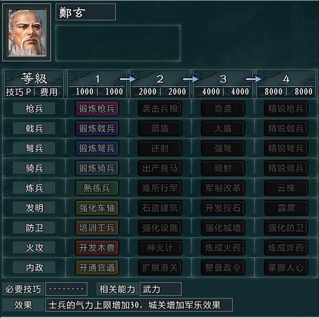 三国志11大浪淘沙郑玄势力怎么玩（郑玄势力难度强度全测评）