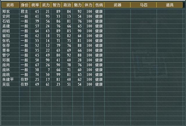 三国志11大浪淘沙郑玄势力怎么玩（郑玄势力难度强度全测评）