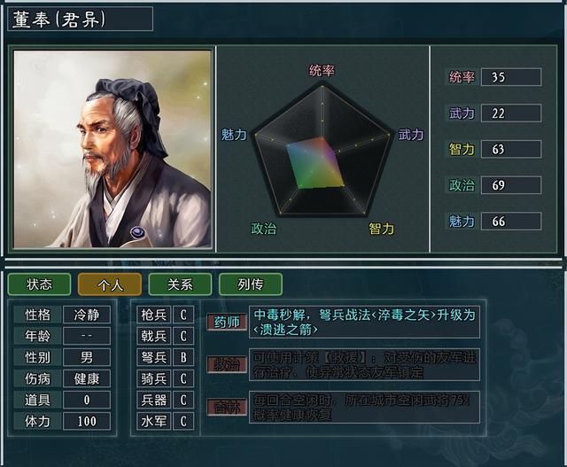 三国志11大浪淘沙郑玄势力怎么玩（郑玄势力难度强度全测评）