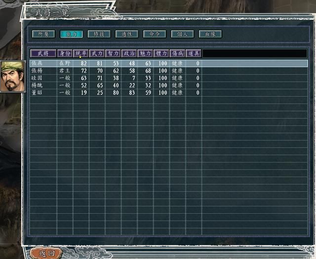 三国志11PK局势掌控者剧本好玩吗（四个小势力破局思路建议）