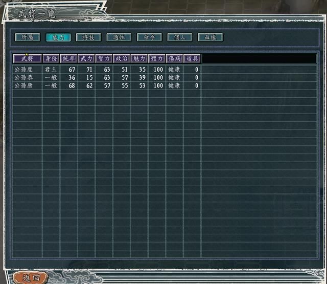 三国志11PK局势掌控者剧本好玩吗（四个小势力破局思路建议）