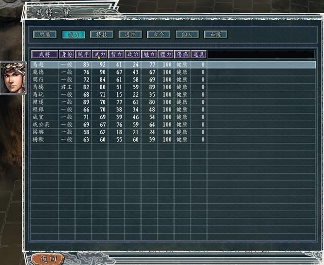 三国志11PK局势掌控者剧本好玩吗（四个小势力破局思路建议）