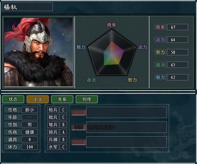 三国志11大浪淘沙韩遂势力怎么玩（韩遂势力难度强度全测评）