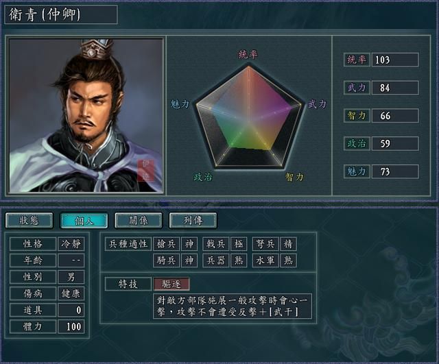 三国志11原版驱逐特技为何鸡肋，又为何在血色衣冠中变神技？