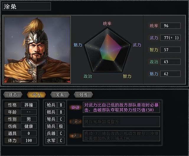 三国志11大浪淘沙董卓势力怎么玩（董卓势力难度强度全测评）
