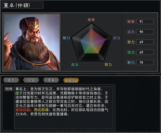 三国志11大浪淘沙董卓势力怎么玩（董卓势力难度强度全测评）