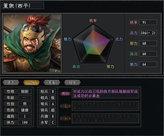 三国志11大浪淘沙董卓势力怎么玩（董卓势力难度强度全测评）