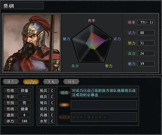 三国志11大浪淘沙董卓势力怎么玩（董卓势力难度强度全测评）