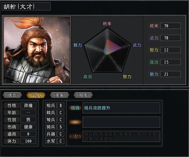 三国志11大浪淘沙董卓势力怎么玩（董卓势力难度强度全测评）
