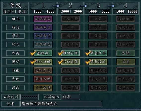三国志11枪兵兵种怎么用（枪兵面板属性介绍及玩法全攻略）