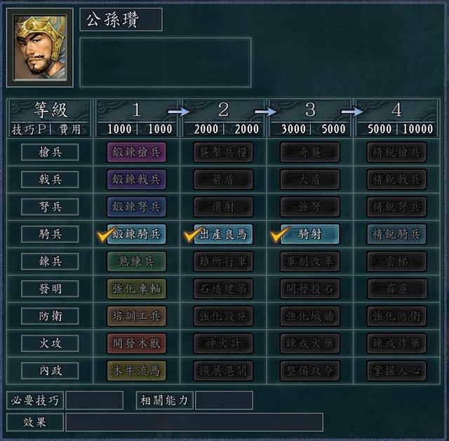 三国志11PK局势掌控者剧本好玩吗（四大势力玩法思路建议）