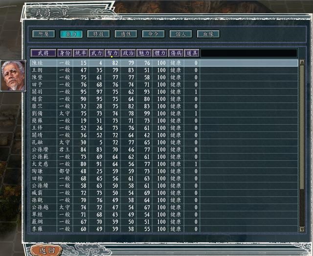 三国志11PK局势掌控者剧本好玩吗（四大势力玩法思路建议）