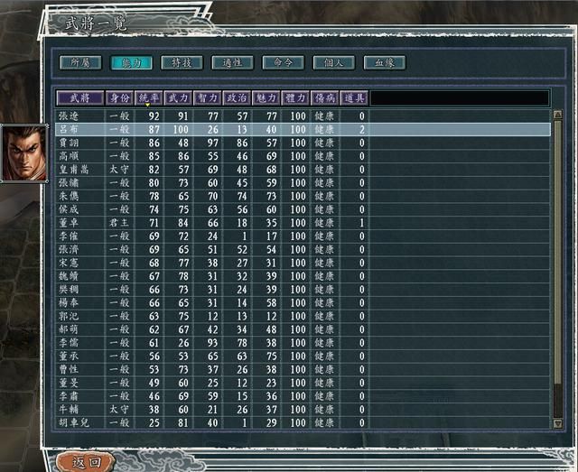三国志11PK局势掌控者剧本好玩吗（四大势力玩法思路建议）