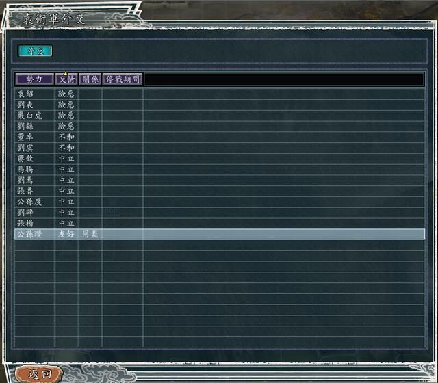三国志11PK局势掌控者剧本好玩吗（四大势力玩法思路建议）