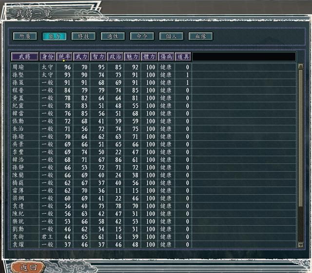 三国志11PK局势掌控者剧本好玩吗（四大势力玩法思路建议）