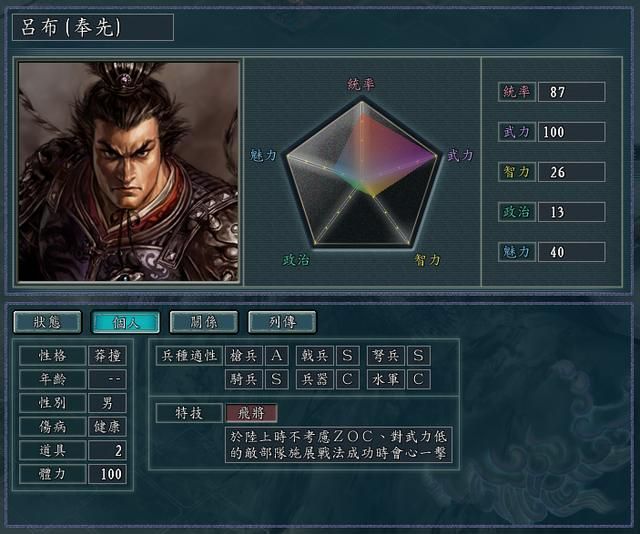 三国志11戟兵兵种怎么用（戟兵面板属性介绍及玩法全攻略）