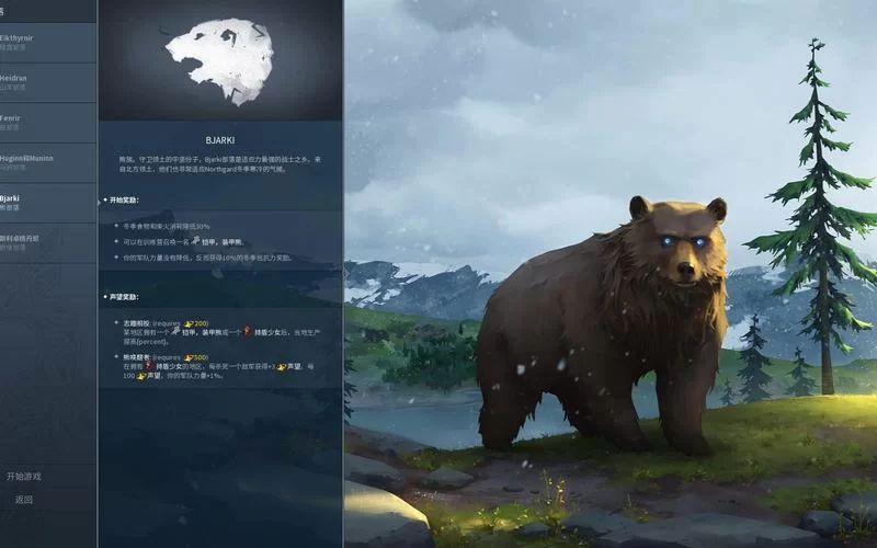 北境之地／北加尔／进化之地／北方花园／Northgard