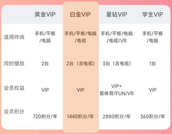 黄金会员第27期 还记得童年的网吧游戏吗？300款90年代PC游戏合集