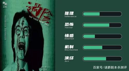 共2集过阴