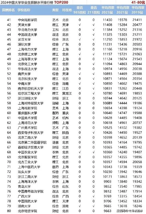 12476.Who is？ 腦筋急轉彎和謎題1.6.20-安卓魔改版下载