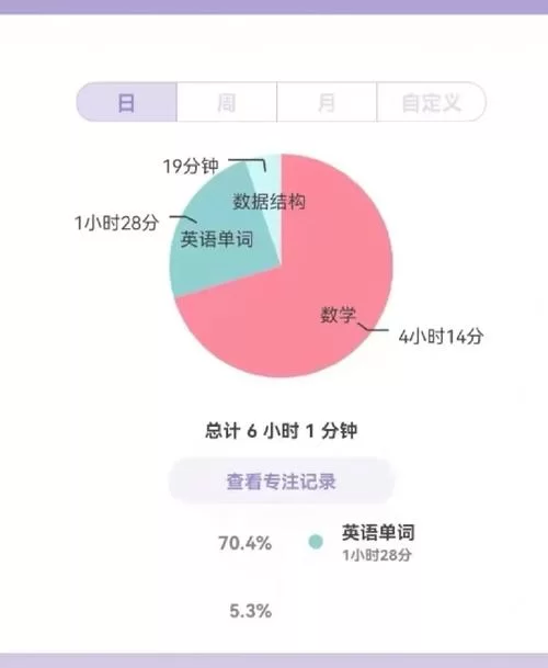 12353.Trash tycoon0.9.3-安卓魔改版下载