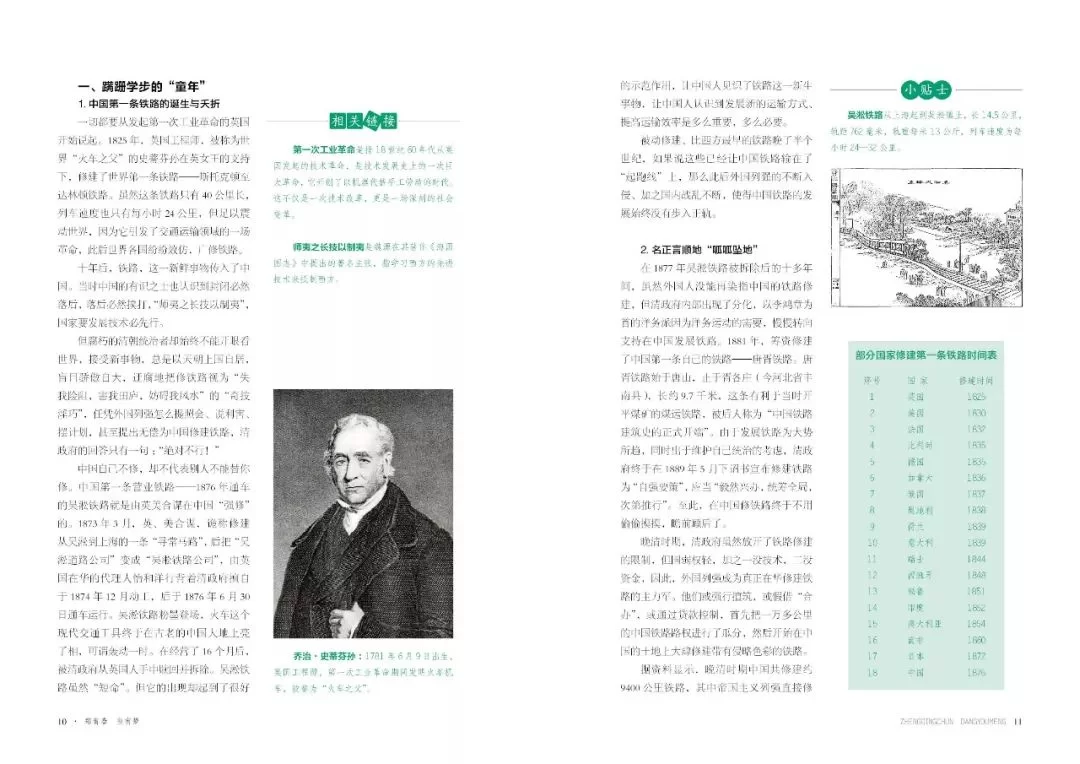 铁路先驱中文学习版v240910，新DLC：机车包