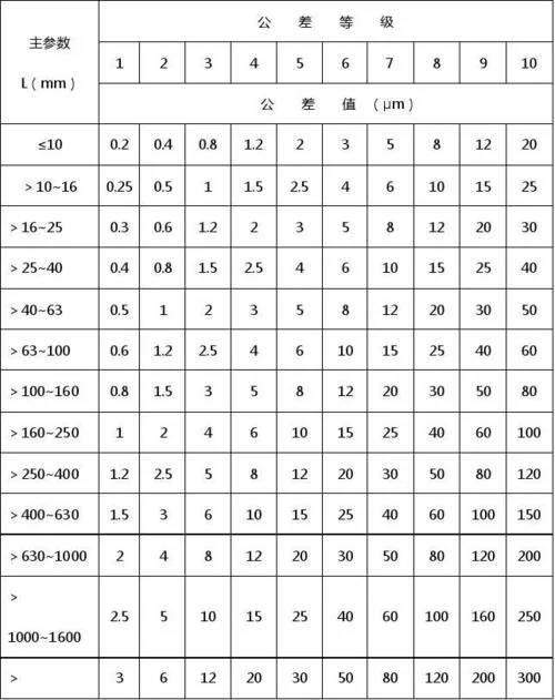 11845.Stickman Giant ver.1.0.1-安卓魔改版下载