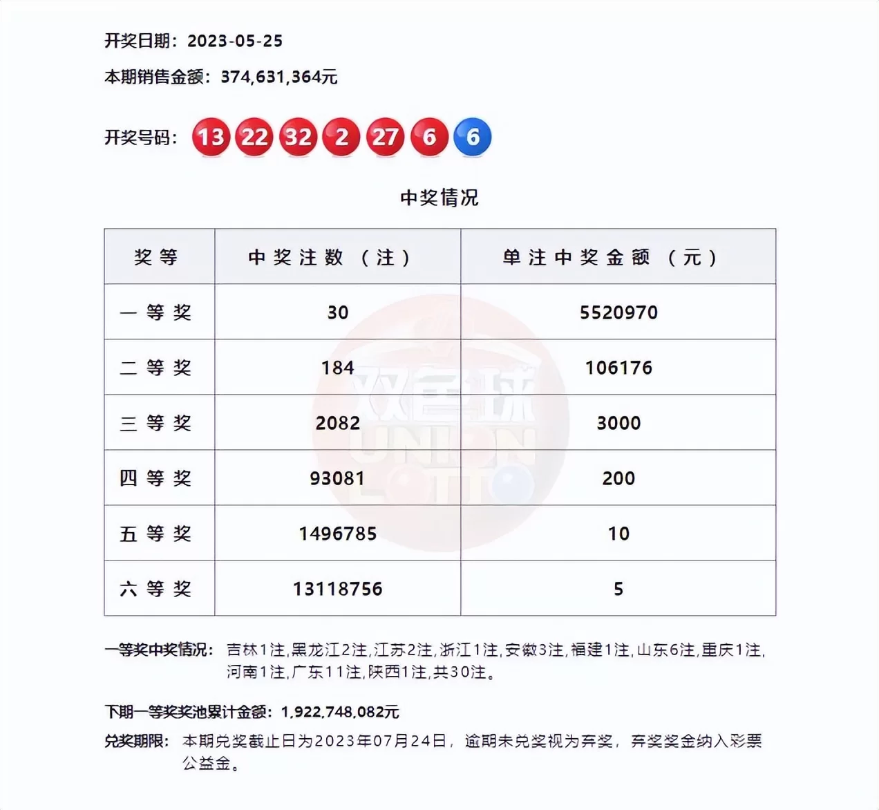 13259.Top Speed 2 ver.1.05.0-安卓魔改版下载