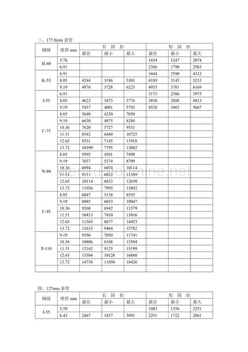 9224.RCA真正的经典汽车比赛_v3.0-安卓魔改版下载