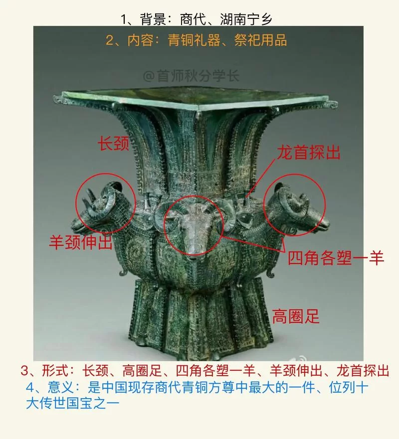 详解四方羊尊：从出土到修复，它的故事你了解多少