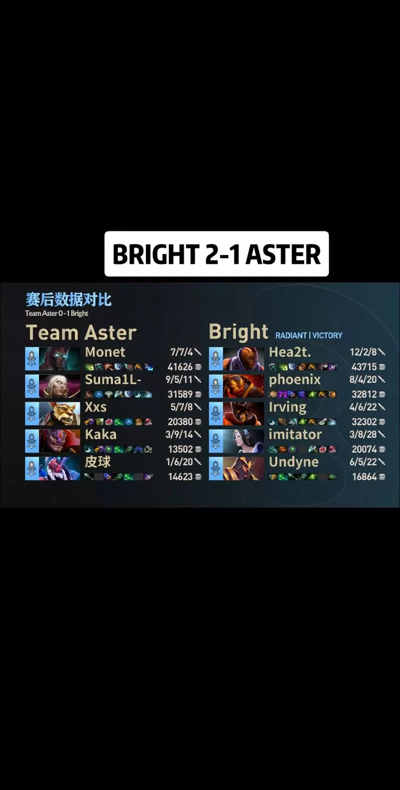 重温TI预选赛：那些难忘的比赛瞬间