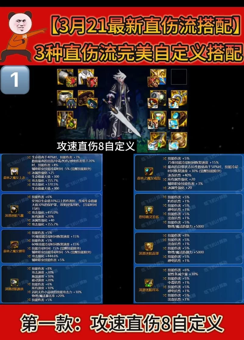 DNF最新活动装备速览：哪些活动装备值得入手？