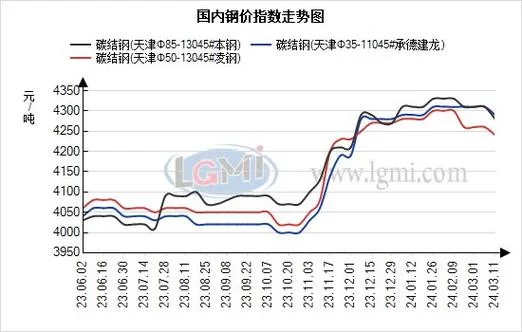 45元就能拥有？钢铁之门布里茨皮肤深度解析