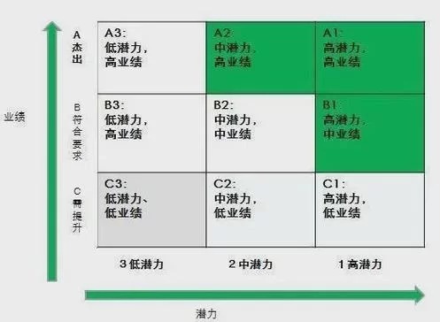 亿图脑图有哪些优势？为什么选择它而不是其他软件