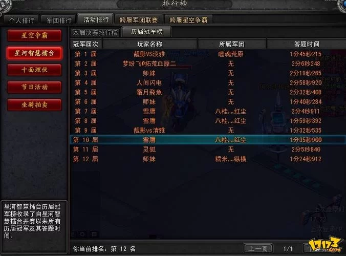 诺亚传说异能者加点方案推荐：输出型和辅助型加点区别