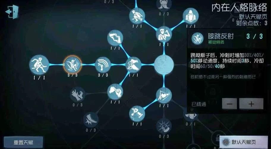 雇佣者必备技能：如何成为优秀的管理者？