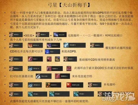 想玩好永恒之塔弓星？这篇攻略你必须看看