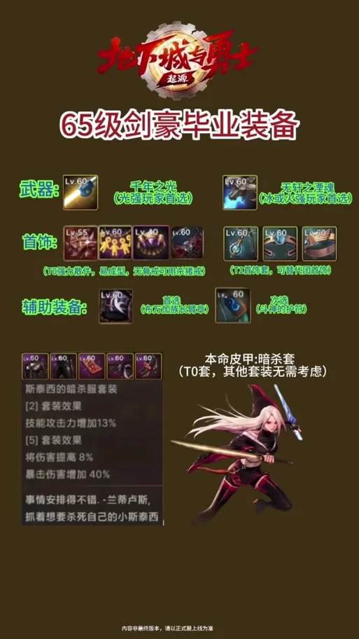 DNF剑豪觉醒攻略：技能加点与外观展示