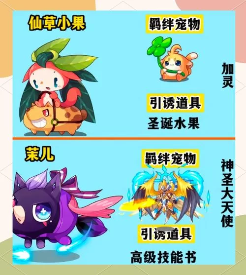 洛克王国宠物激活攻略：快速激活你的心仪宠物