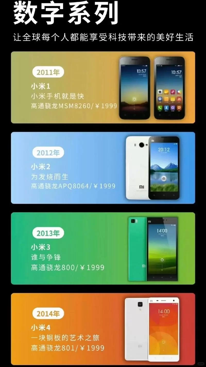 最全的小米应用合集：游戏、工具、生活，一应俱全