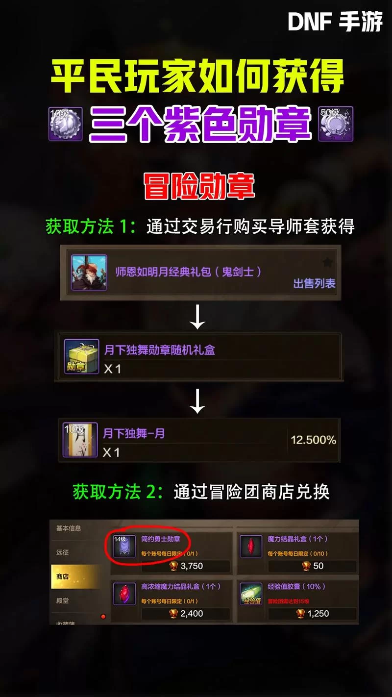 DNF手游镶嵌指南：快速提升战力的小技巧