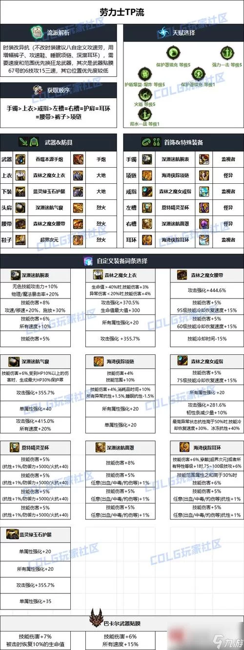 DNF装备锁定方法详解：快速锁定你的珍贵装备