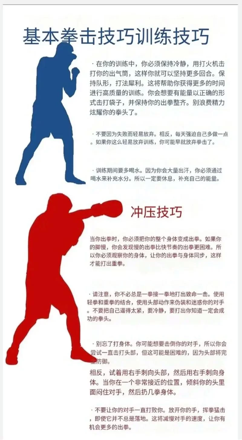 拳击高手速成秘籍：零基础也能成为拳击达人？