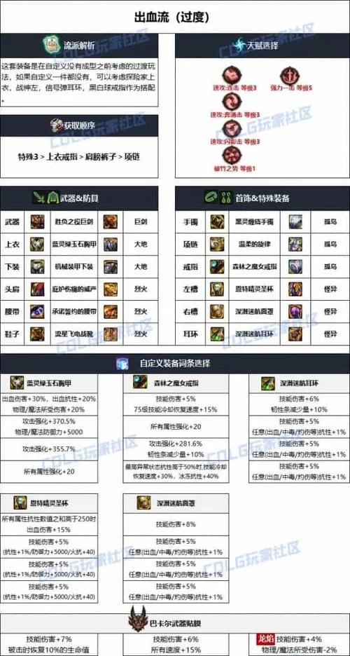DNF剑魔用什么武器？最强武器推荐及搭配攻略