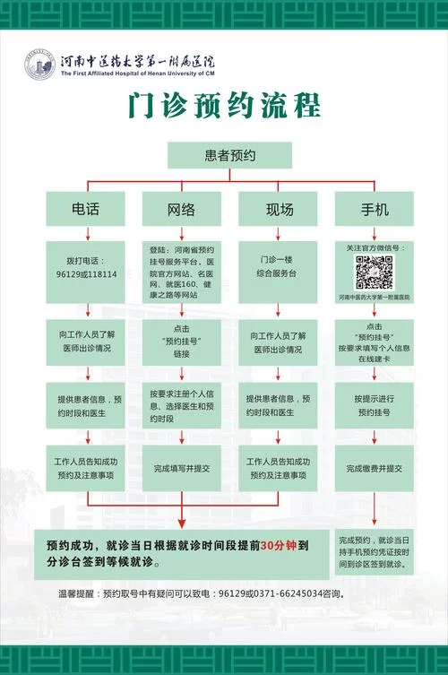 MMC中心：就诊流程、服务项目及专家团队介绍