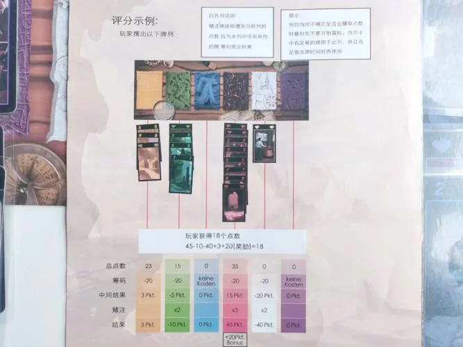 双升游戏策略指南：快速提升你的牌技